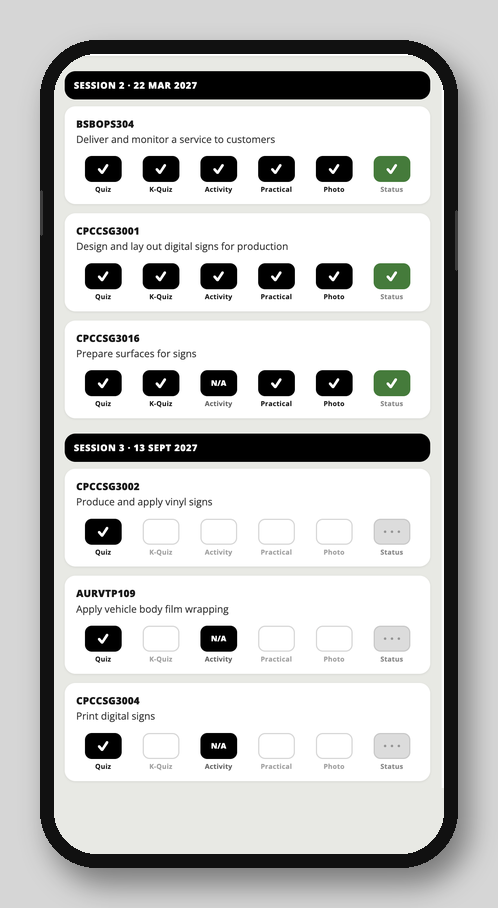RTA apprentice app training matrix showing units and progress ticks